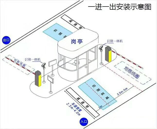 江门标准manbext登陆
系统安装图