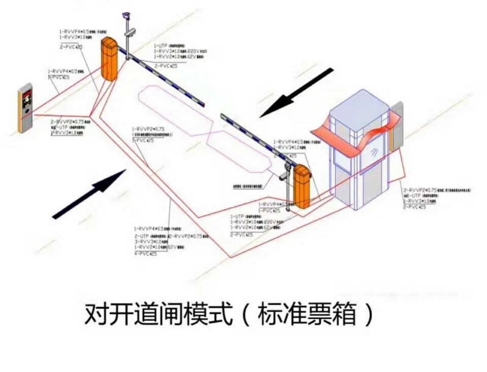 江门对开道闸单通道收费系统