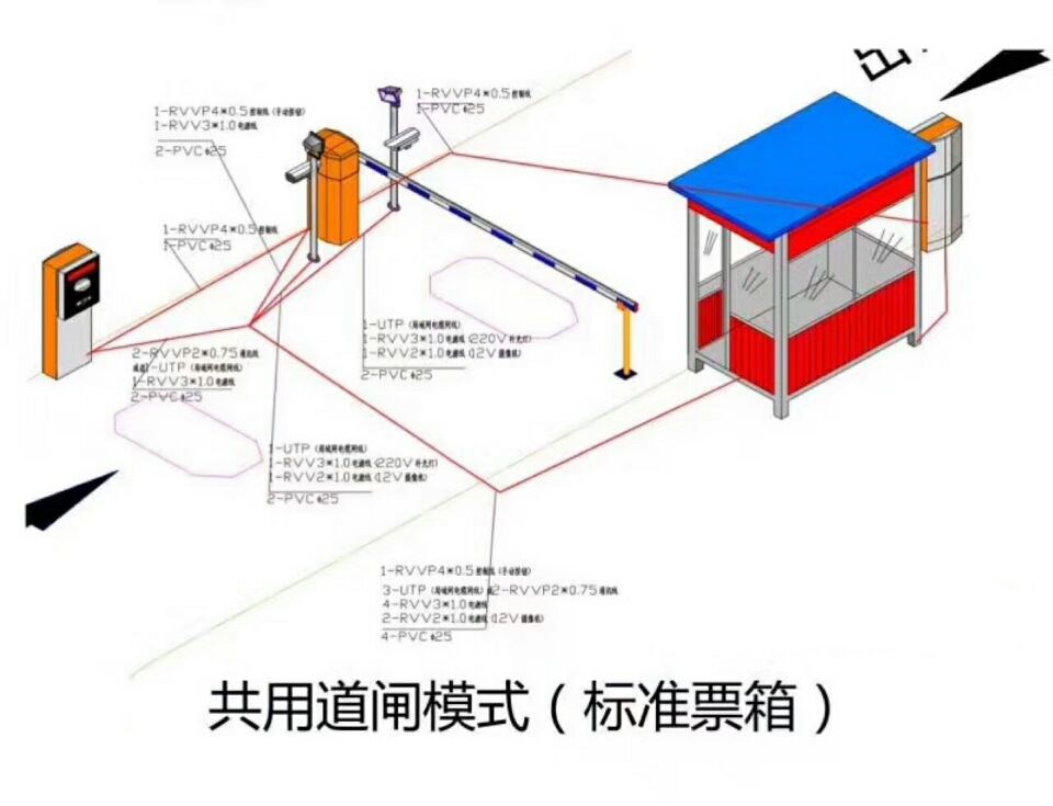 江门单通道模式停车系统