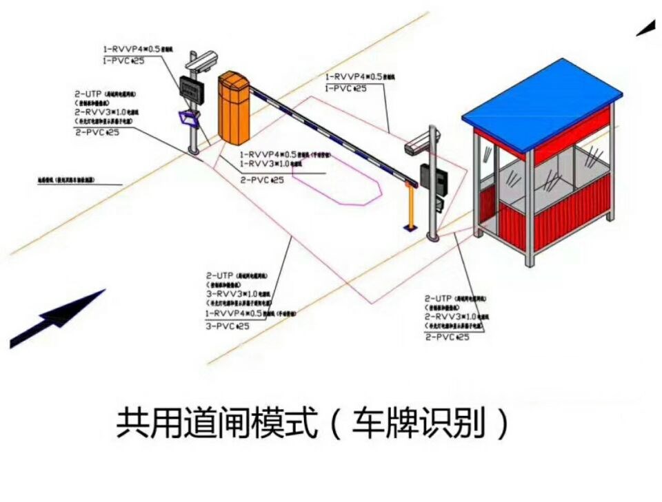 江门单通道manbext登陆
系统施工